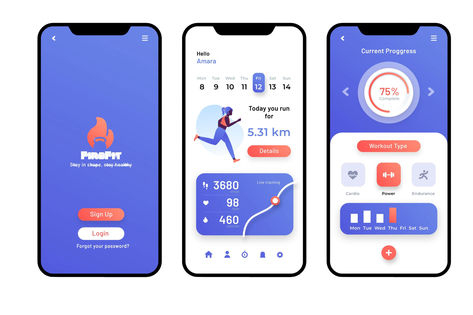 Best iOS App Development Training in Lucknow